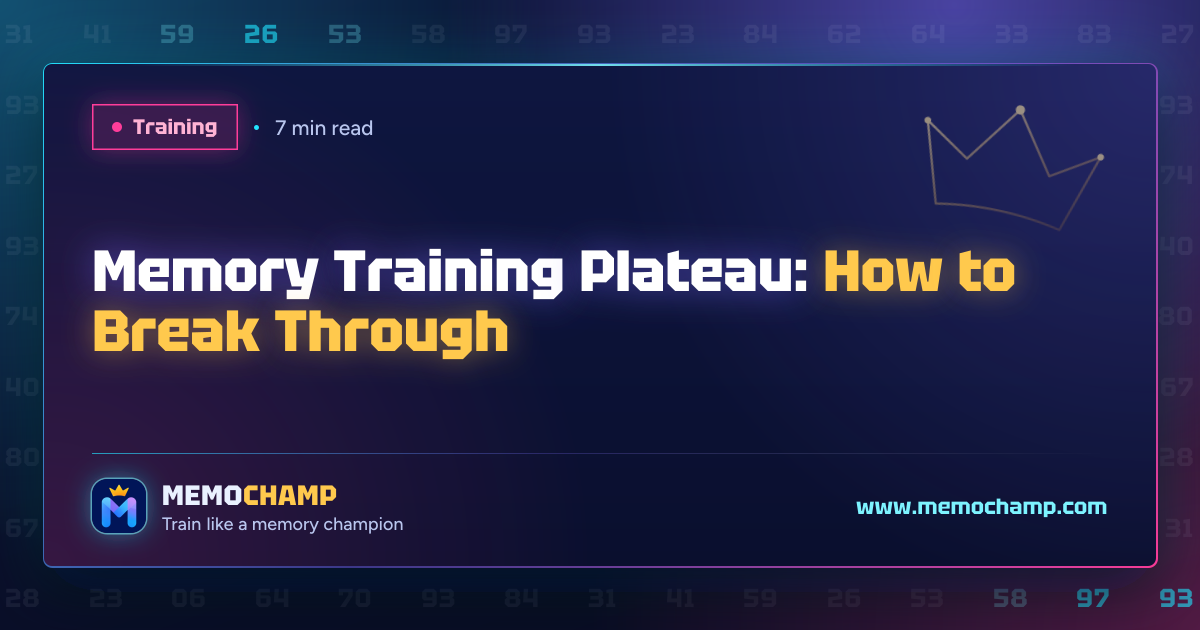 Cover image for Memory Training Plateau: How to Break Through